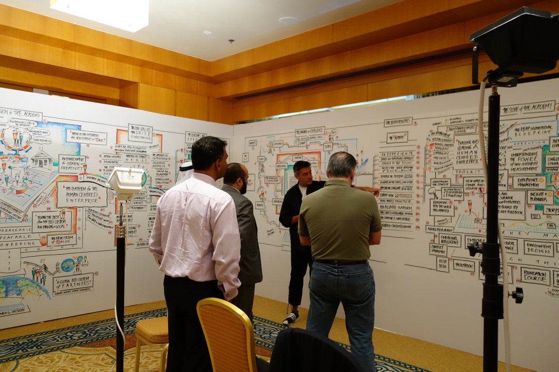 AOE Foundational Strategy Session 2013