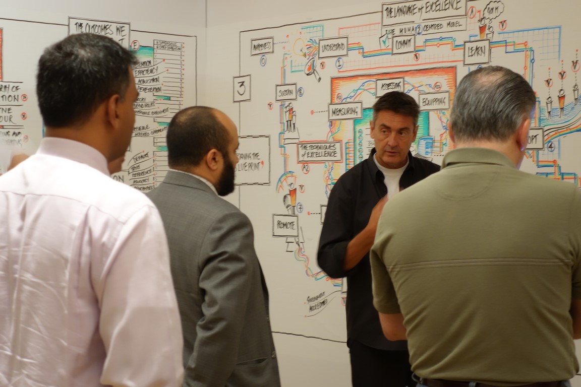 AOE Foundational Strategy Session 2013