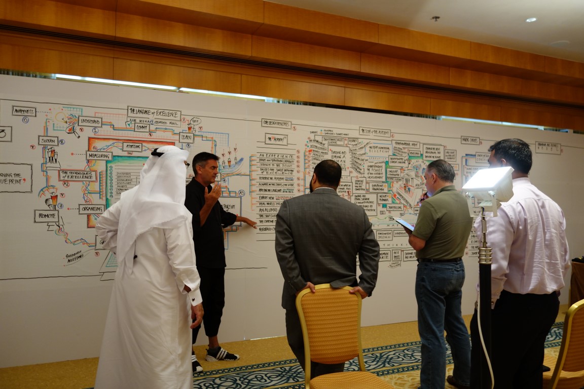 AOE Foundational Strategy Session 2013