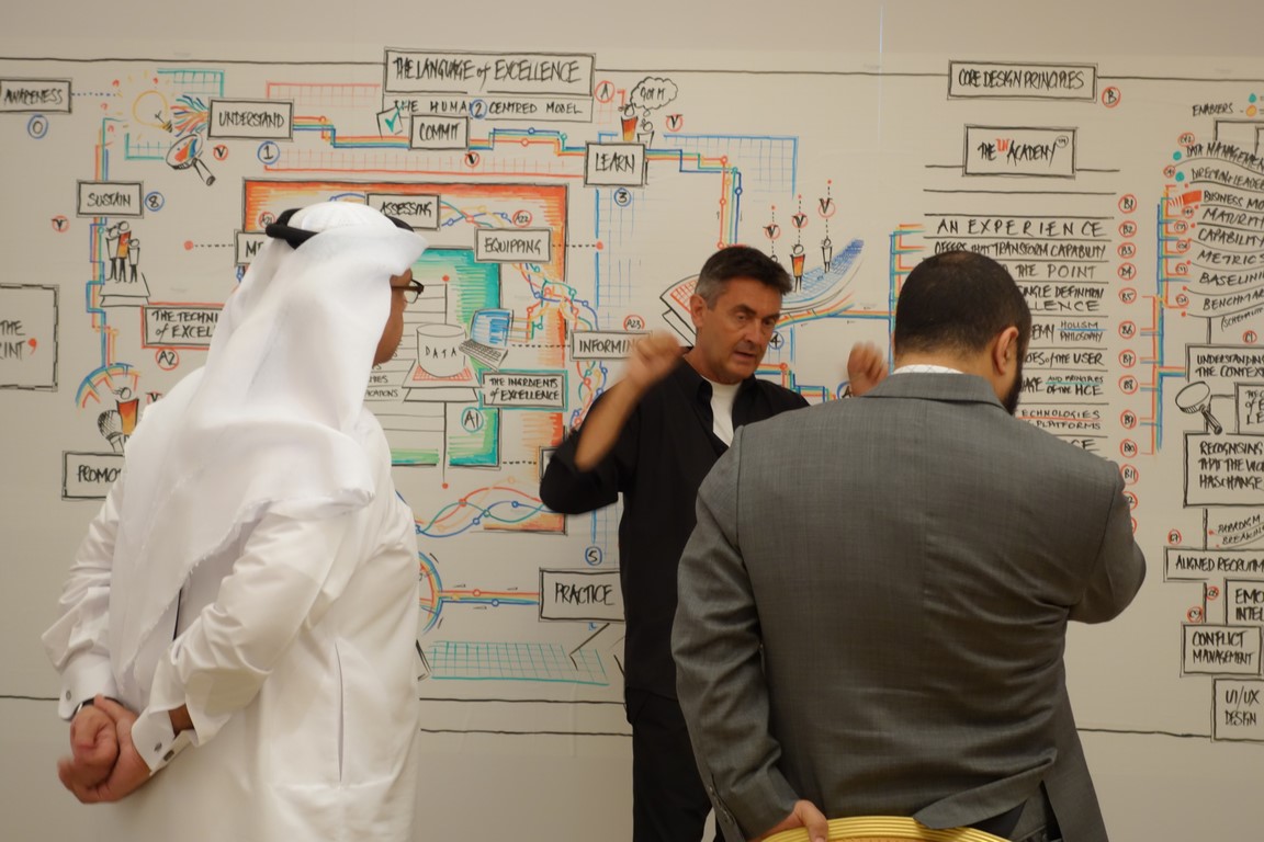 AOE Foundational Strategy Session 2013