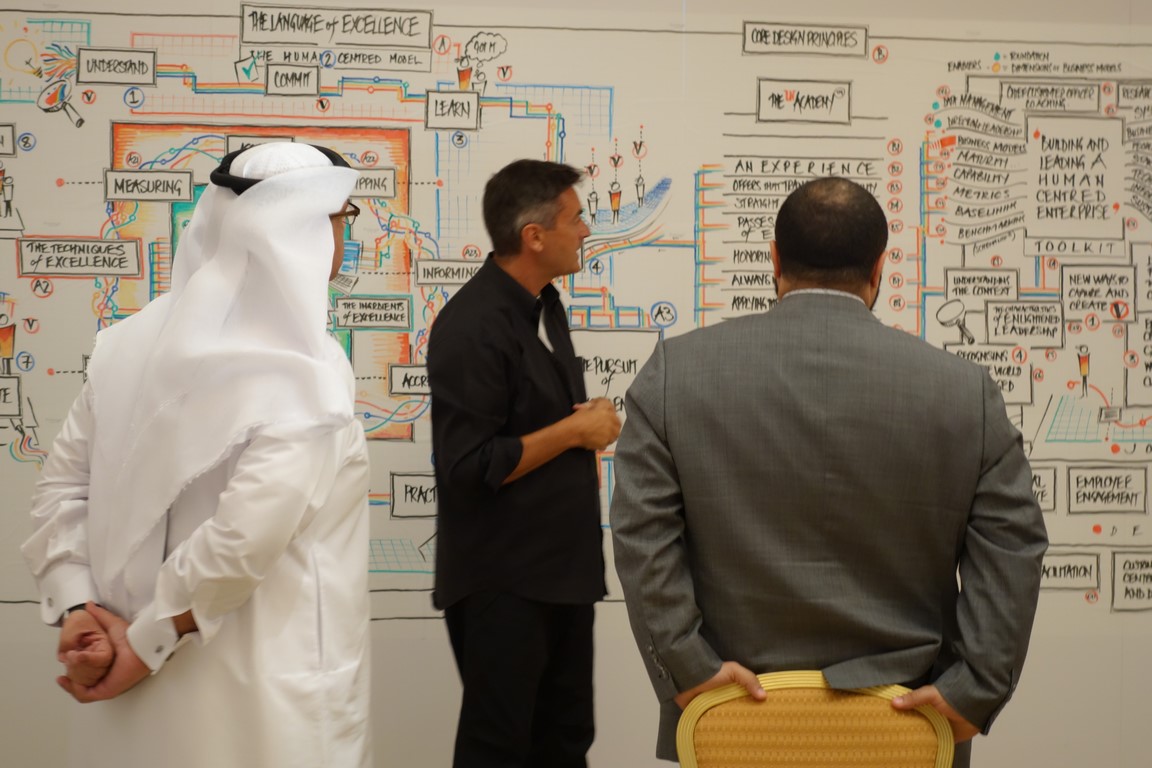 AOE Foundational Strategy Session 2013