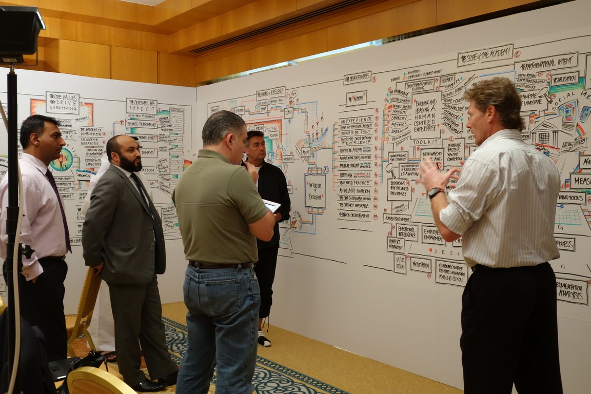 AOE Foundational Strategy Session 2013