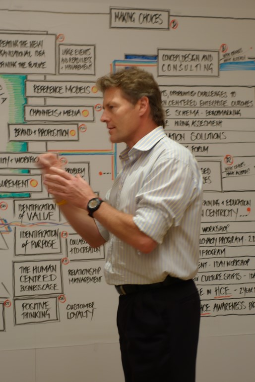 AOE Foundational Strategy Session 2013