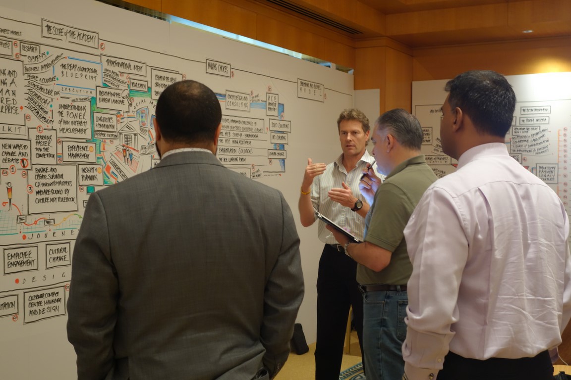 AOE Foundational Strategy Session 2013