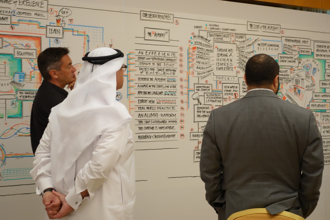 AOE Foundational Strategy Session 2013