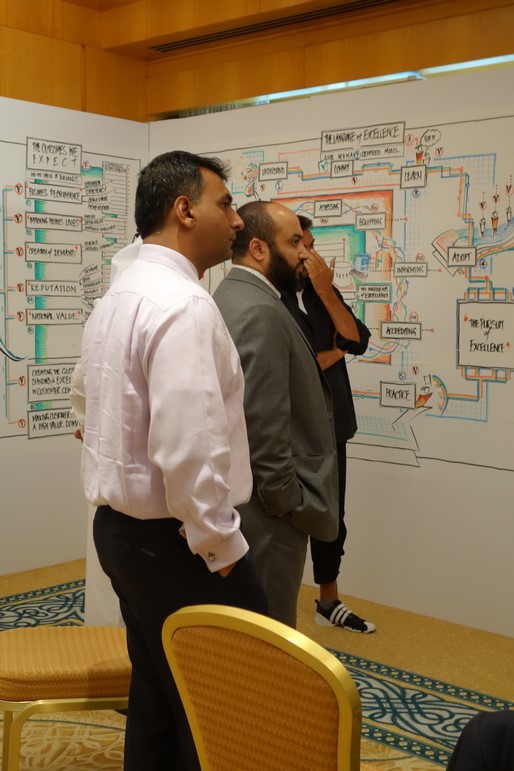 AOE Foundational Strategy Session 2013