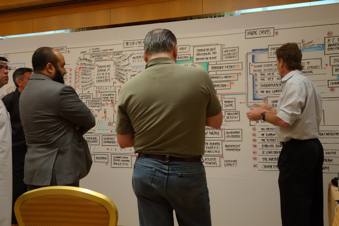 AOE Foundational Strategy Session 2013