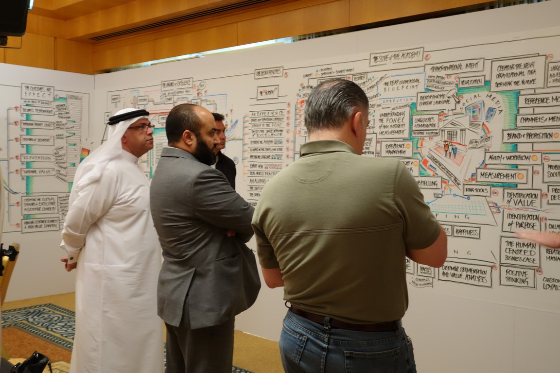 AOE Foundational Strategy Session 2013