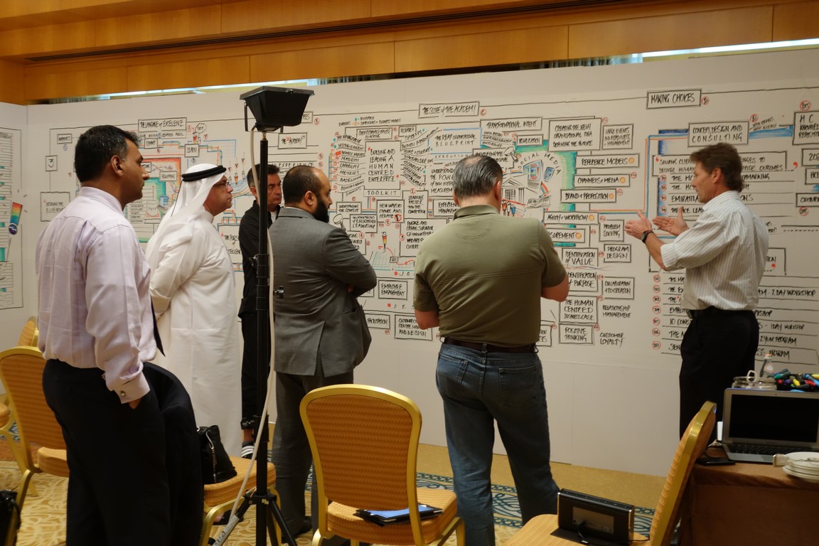 AOE Foundational Strategy Session 2013