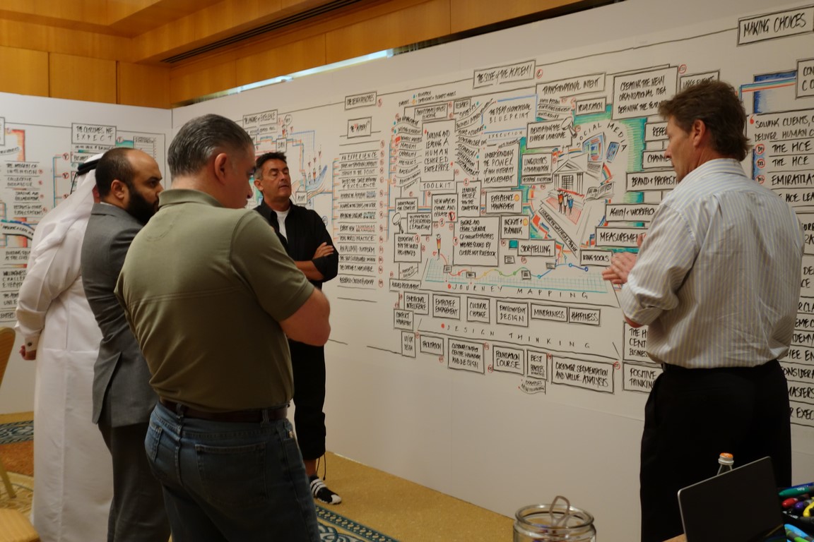 AOE Foundational Strategy Session 2013