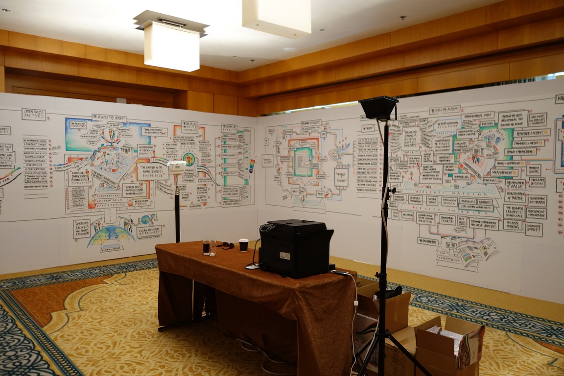 AOE Foundational Strategy Session 2013