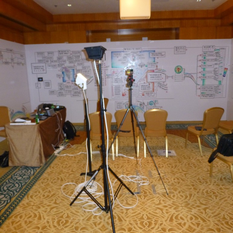 AOE Foundational Strategy Session 2013