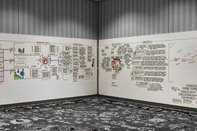 Creating a Framework for the Region