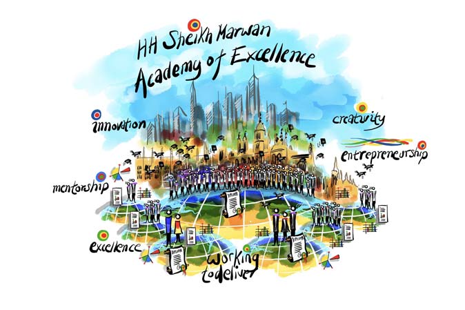 Innovation. Excellence, Creativity, Entrepreneurship & Mentorship